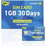 KiwiSIM 4G SIM Card 1GB 30Days, USA Nationwide Network Support for AT&T, T-Mobile and Verizon, Data SIM Card for Unlocked Security Camera/Router/Hotspot WiFI/GPS Tracker, No SSN Check(Activate Needed)