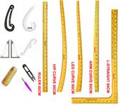 Measuring Tool For Sewing