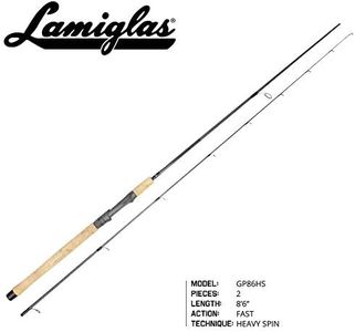 Lamiglas G