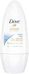 Dove Clinical Protection Antiperspirant Deodorant Original Clean 50 mL