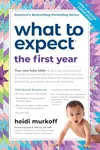 What to Expect the First Year: (Updated in 2024)