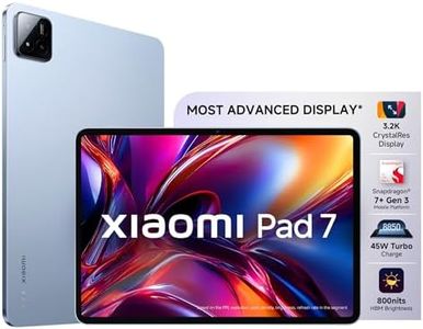 Xiaomi Pad