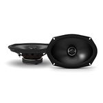 Alpine S-S69 Coaxial 2-Way Speakers