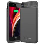 Ailun Iphone 6 Charging Cases