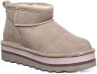 BEARPAW Wo