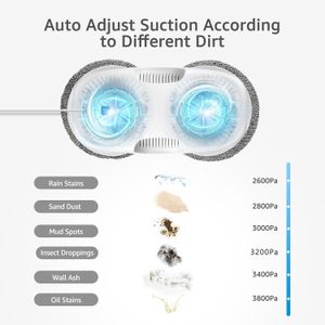 HUTT Window Cleaner Robot – Automatic Glass Cleaning Device