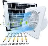 SoulVolve Solar Panel Exhaust Fan, 