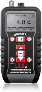 Tramex Con