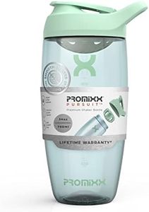 PROMiXX Pu