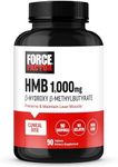 FORCE FACTOR HMB Supplement to Preserve Lean Muscle, Support Workout Recovery, and Prevent Muscle Protein Breakdown, Clinical Dose, Premium Quality, Non-GMO, 90 Tablets