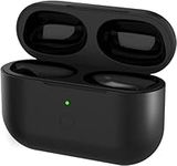 Charging Case for Airpods Pro (2019