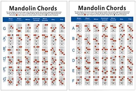 Milisten Mandolin Chords Cheatsheet Mandolin Reference Paper Mandolin Trainer Tool for Beginners Size L