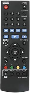 New AKB73896401 Remote Control fit for LG Blu-ray Disc DVD Player BP135 BP135W BP145 BP155 BP165 BP175 BP255 BP300 BP335W BP335WN BP335W-N BP340 BP350 BPM25 BPM34 BPM35 UP870 UP875 BP250-N BP340