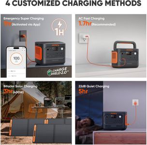 Jackery Explorer 1000 v2 Portable Power Station – 1000W Outdoor Generator