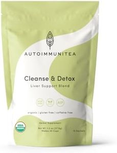 Detox Live