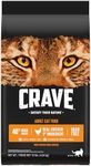 CRAVE Grain Free Adult High Protein