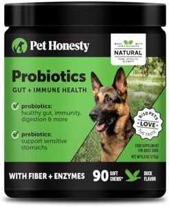 Pet Honest