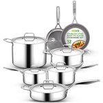 NutriChef Stainless Steel Cookware Set, 12 Piece Pots and Pans Set, Frypan Interior Coated with Durable Ceramic Non-Stick Coating, Compatible with All Stovetops