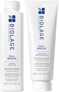Biolage Fu