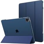 MoKo for iPad Pro 12.9 Case (6th/5t