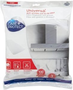 CARE + PRO