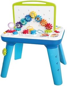 Baby Einst