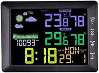 MZLXDEDIAN Weather Station Wireless