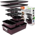 NutriChef 8-Piece Nonstick Stackabl