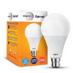 wipro Garnet 26W LED Bulb for Home & Office |Cool Day White (6500K) | B22 Base|220 degree Light coverage |4Kv Surge Protection |400V High Voltage Protection |Energy Efficient | Pack of 1