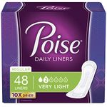 Poise Daily Postpartum Incontinence Panty Liners, Very Light Absorbency, 48 Count