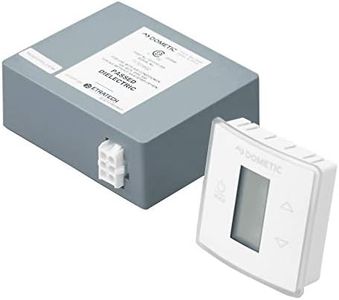 Dometic Ai