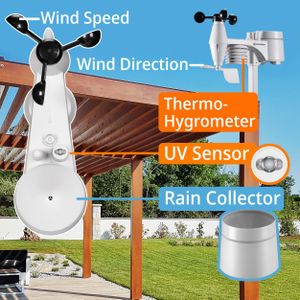 Bresser Wireless Weather Station 7-in-1 Outdoor Sensor