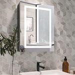 LIGMIRR 26×20 Inch Bathroom Medicin