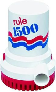 Rule 1500 