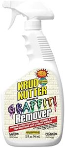 KRUD KUTTE