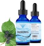 Absonutrix Chlorophyll Liquid Drops