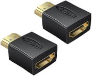 NEWCARE HDMI Surge Protector, Mini Portable HDMI 2.0 Protector for ESD and Surge Protection, Support HDCP 4K 60Hz (2, 4K@60Hz)