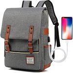 Kenox Laptop Backpacks