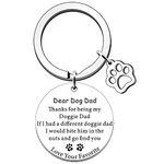 SDOFY Funny Dog Dad Gifts Dog Lover Gifts for Men Fathers Day Gift Christmas Birthday Gifts for Dog Dad Daddy Keyring