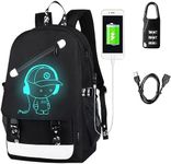 10 Laptop Backpacks