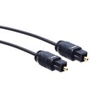 Ce Optical Audio Cables