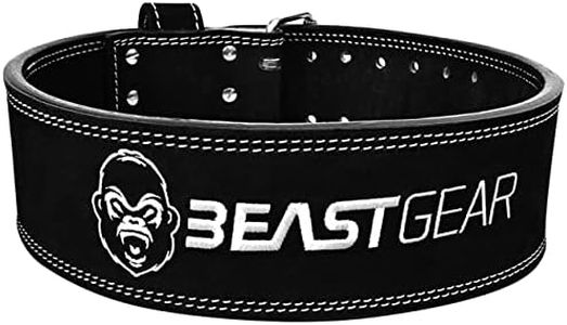 Beast Gear