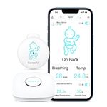 Sense-U Smart Baby Breathing Monitor 3-Tracks Baby's Abdominal Breathing, Sleep Position, Temperature, with Real-time Alerts, Anytime, Anywhere