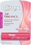 Blistex Li