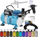 Super Deluxe Master Airbrush Cake D