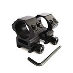Scope Mounts For Weavers