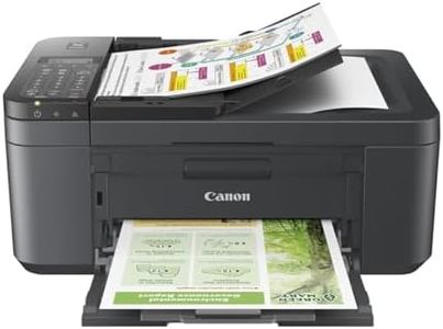 Canon PIXM