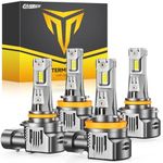 FAHREN 9005/HB3 H11/H8/H9 Led Bulbs