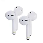 WaveBlock Classic, 2 Pair EarProtect Sticker for AirPods Classic 1st Generation, Harm Blocker for AirPods, 5G Shield Reduction, Fits in Case, Tested in FCC Certified Lab