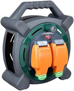 Masterplug